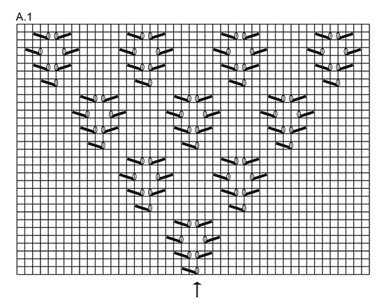 Diagram for DROPS 170-32