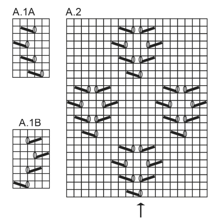 Diagram for DROPS 170-32
