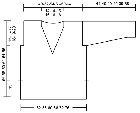 Diagram measurements for DROPS 170-33