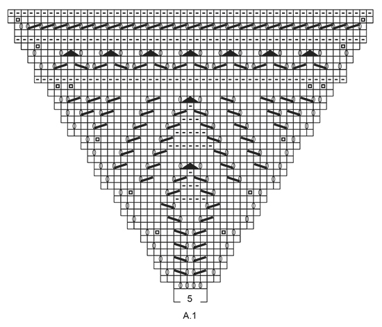 Diagram for DROPS 170-34