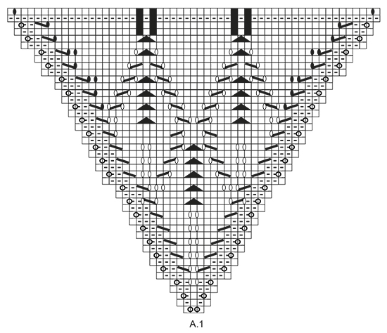 Diagram for DROPS 170-36