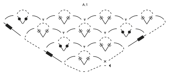 Diagram for DROPS 170-38