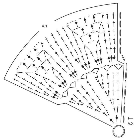 Diagram for DROPS 170-39