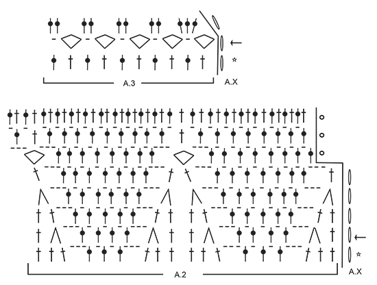 Diagram for DROPS 170-39