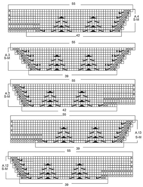 Diagram for DROPS 170-4