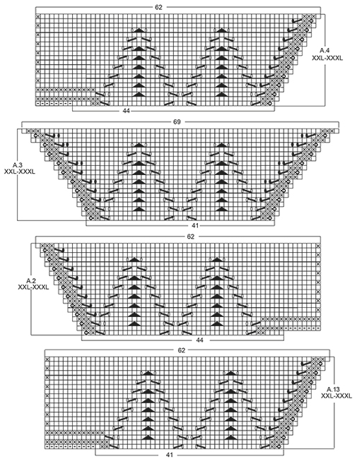 Diagram for DROPS 170-4