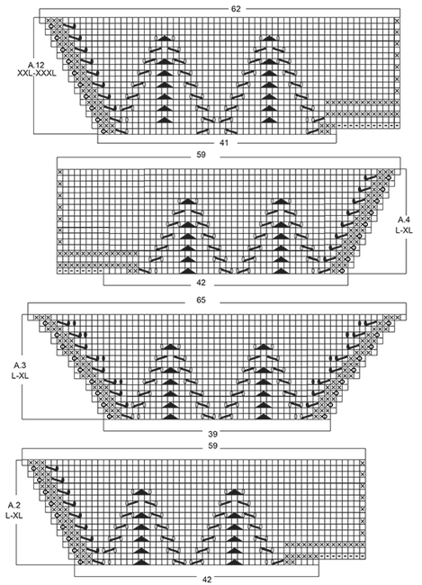 Diagram for DROPS 170-4
