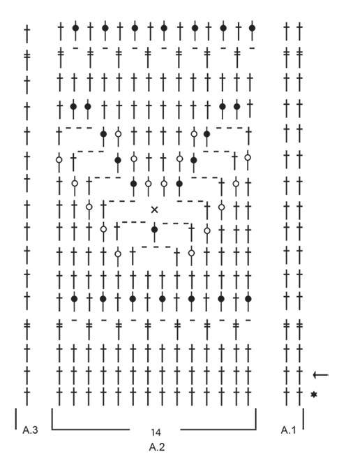 Diagram for DROPS 170-41