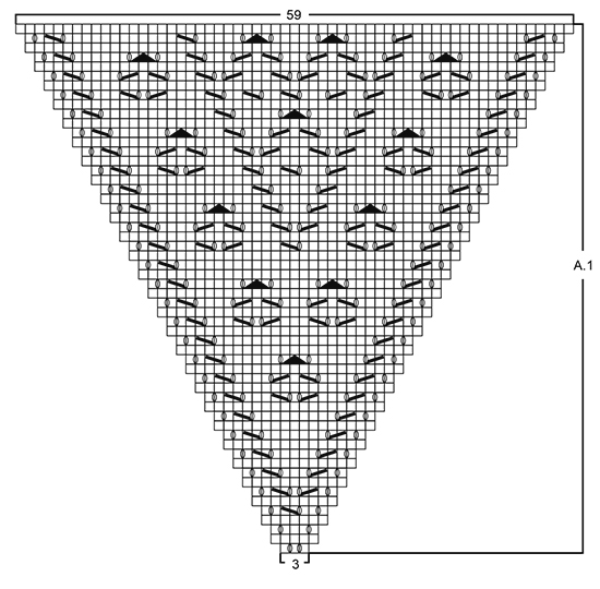 Diagram for DROPS 170-5