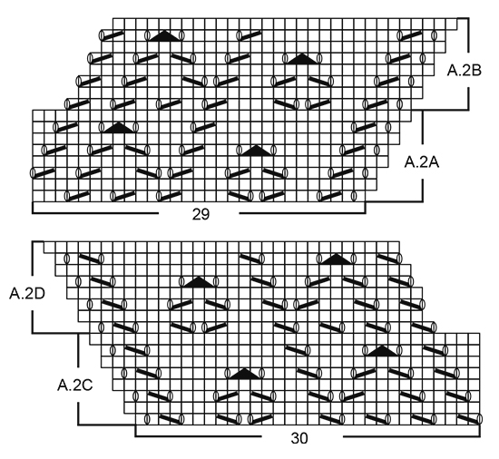 Diagram for DROPS 170-5