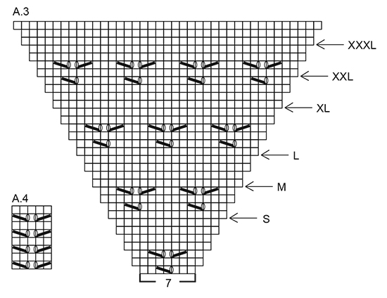 Diagram for DROPS 170-5
