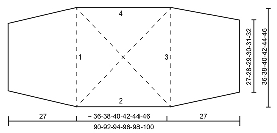 Diagram for DROPS 170-5