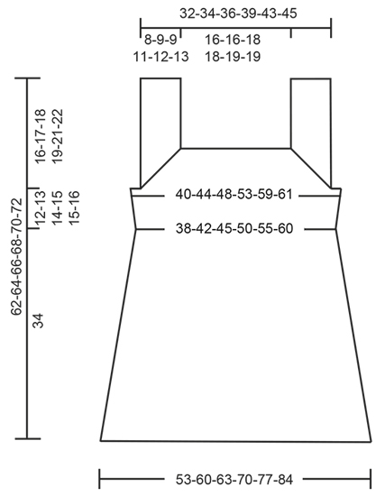 Diagram for DROPS 170-6