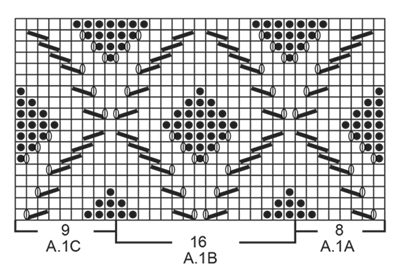 Diagram for DROPS 170-7