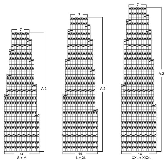 Diagram for DROPS 170-7