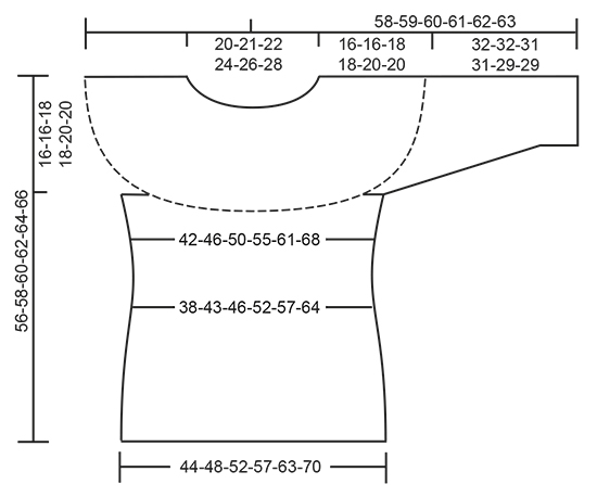 Diagram for DROPS 170-7
