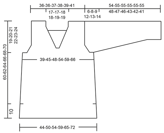 Diagram for DROPS 170-8