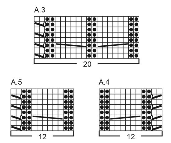 Diagram for DROPS 171-1