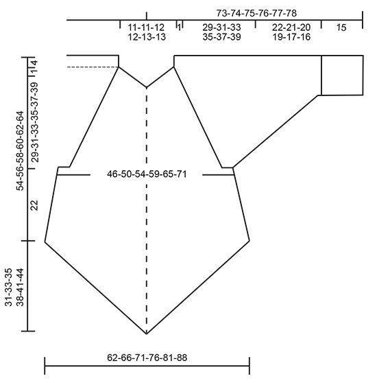 Diagram for DROPS 171-1