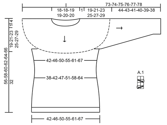 Diagram for DROPS 171-10
