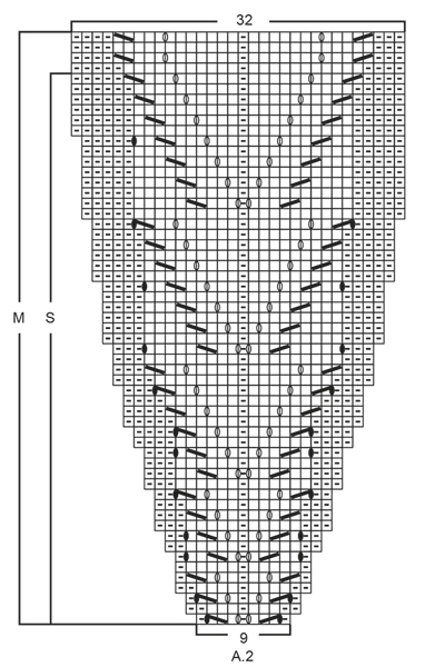Diagram for DROPS 171-10