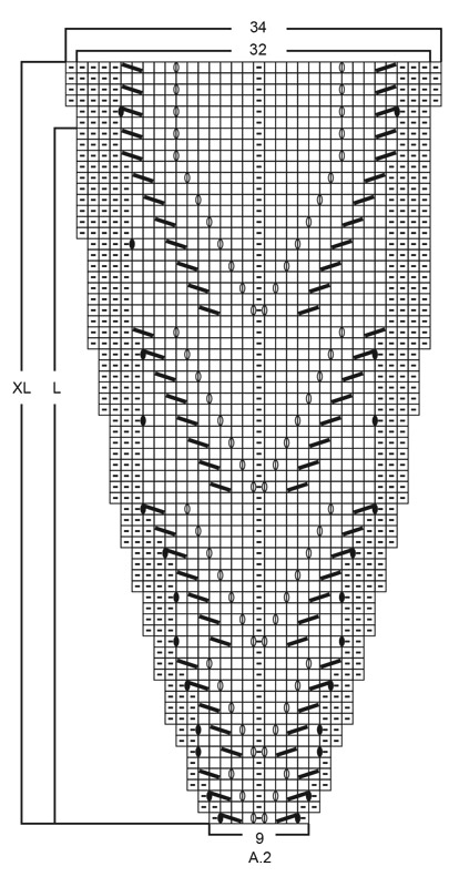 Diagram for DROPS 171-10