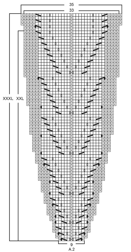 Diagram for DROPS 171-10