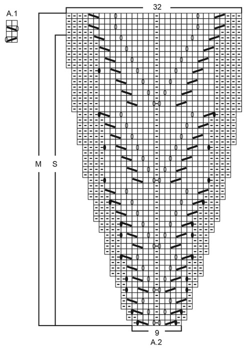 Diagram for DROPS 171-11