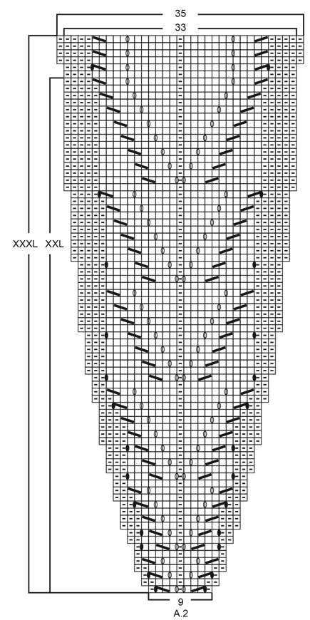Diagram for DROPS 171-11