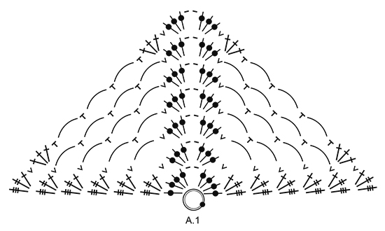 Diagram for DROPS 171-12
