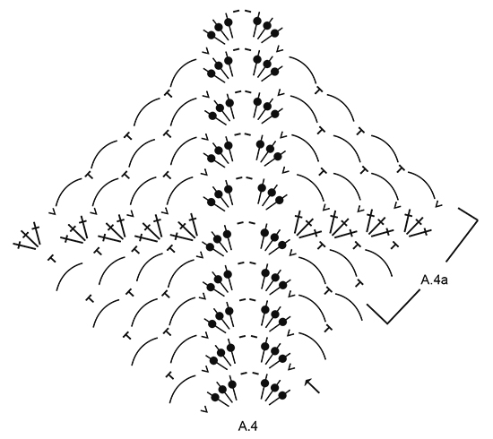 Diagram for DROPS 171-12
