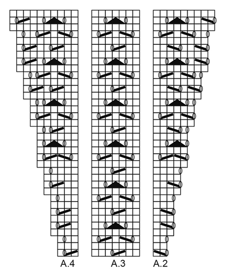 Diagram for DROPS 171-13