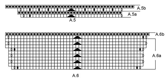 Diagram for DROPS 171-13