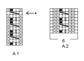 Diagram for DROPS 171-14
