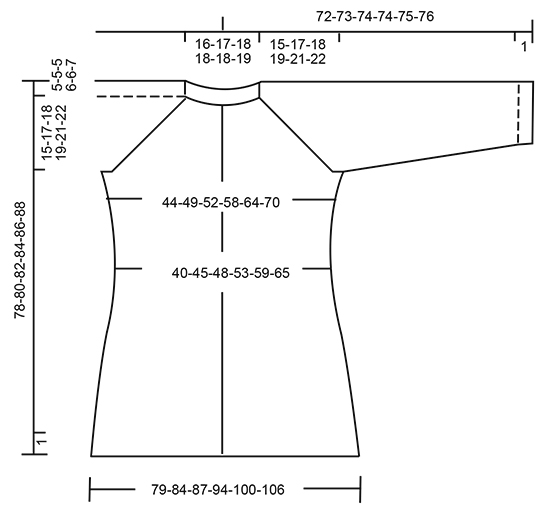 Diagram for DROPS 171-14