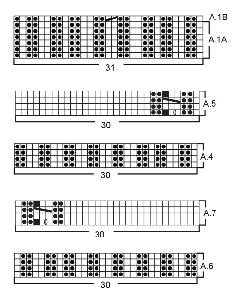 Diagram for DROPS 171-18