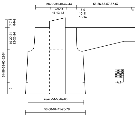 Diagram for DROPS 171-2