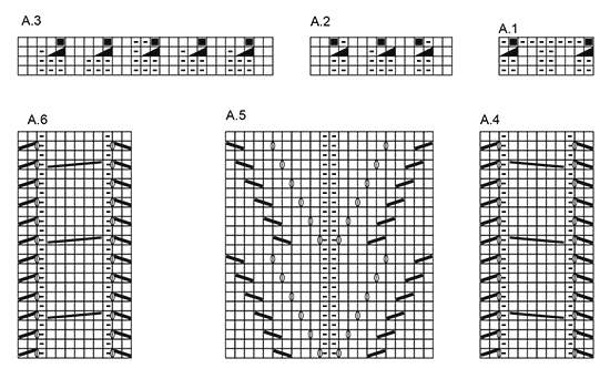 Diagram for DROPS 171-20