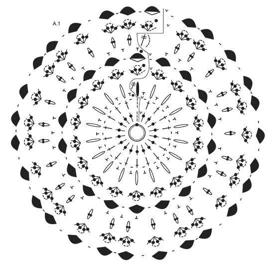 Diagram for DROPS 171-21