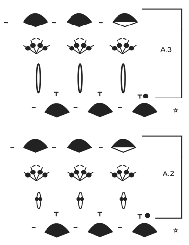 Diagram for DROPS 171-21