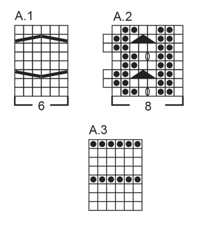 Diagram for DROPS 171-23