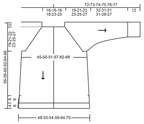 Diagram for DROPS 171-23