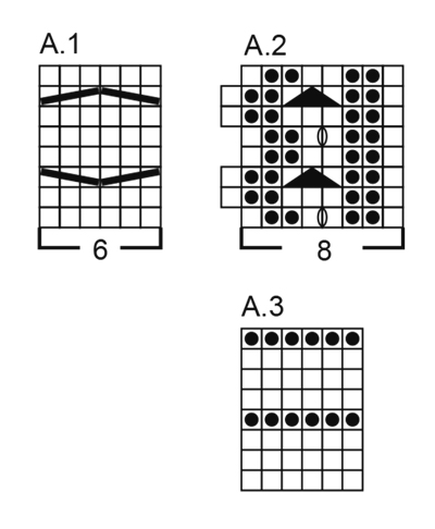 Diagram for DROPS 171-24