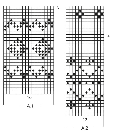 Diagram for DROPS 171-26
