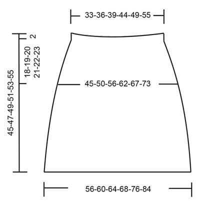 Diagram for DROPS 171-26