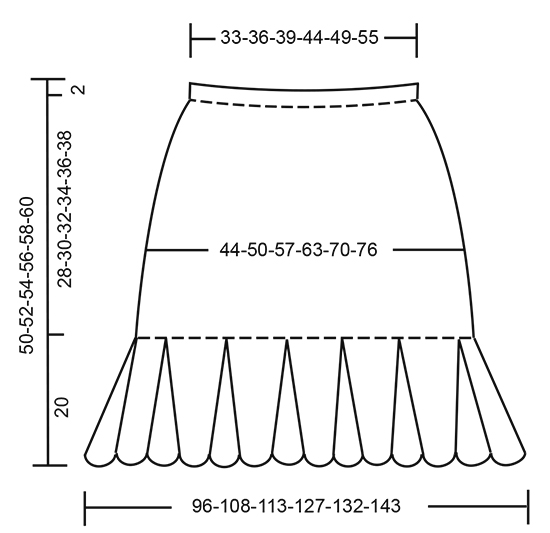 Diagram measurements for DROPS 171-27
