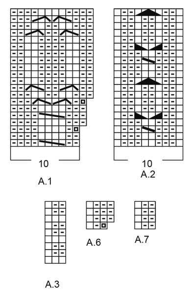 Diagram for DROPS 171-28