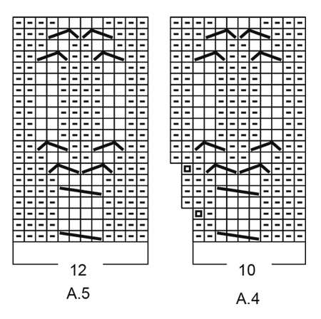 Diagram for DROPS 171-28