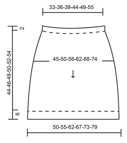 Diagram for DROPS 171-28
