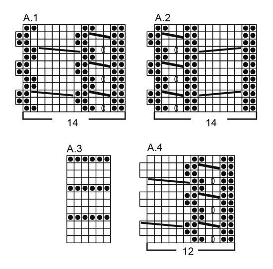 Diagram for DROPS 171-3